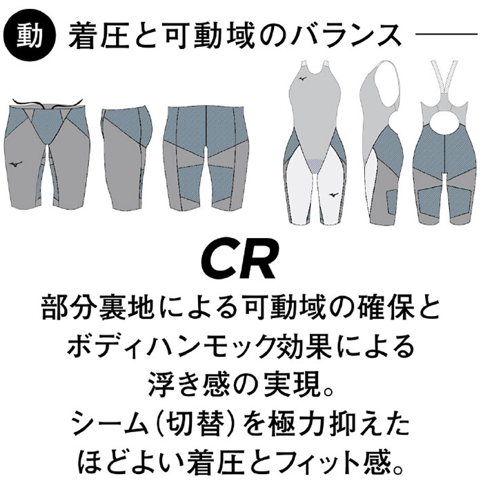 MIZUNO（ミズノ） メンズ GX SONIC 6 CR ハーフスパッツ スイムウエア