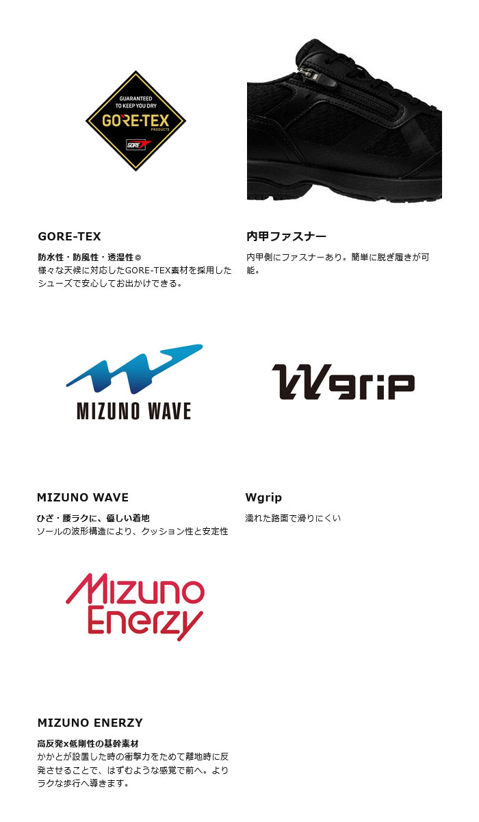 MIZUNO（ミズノ） 4E幅 スーパーワイド 幅広 メンズ LD アラウンド4