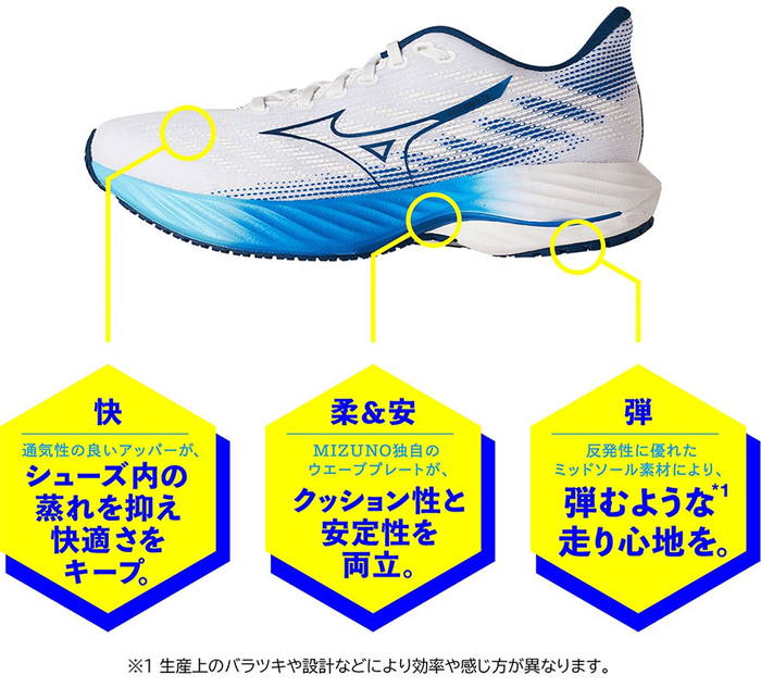MIZUNO（ミズノ） 2E幅相当 レディース ウエーブライダー28 WAVE RIDER