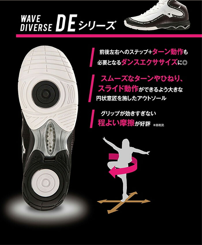 MIZUNO（ミズノ） 2E幅 レディース ウエーブダイバース DE 2