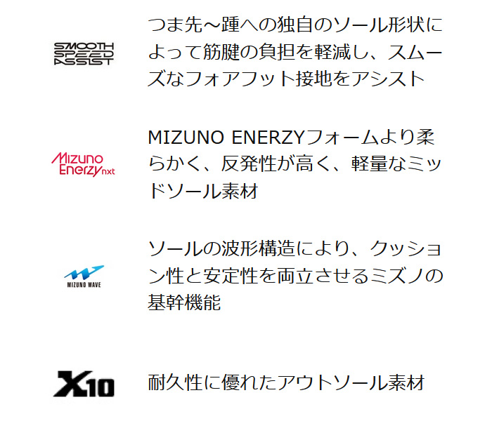MIZUNO（ミズノ） 2E幅 メンズ ネオビスタ2 オリガミパック ORIGAMI