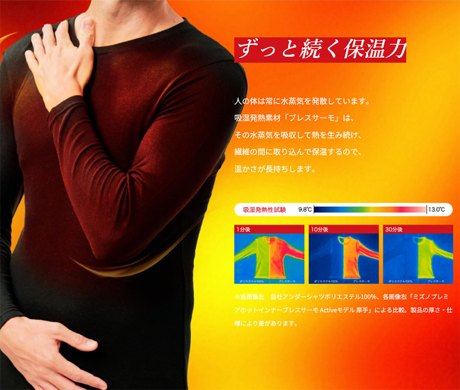 MIZUNO（ミズノ） 吸湿発熱 レディース ブレスサーモウォーマーパンツ