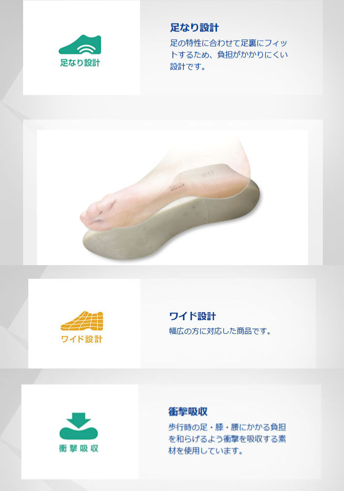 MoonStar（ムーンスター） 4E幅 幅広 ワイド レディース スポルス