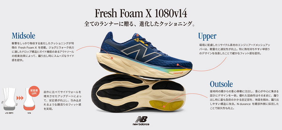 New Balance ニューバランス ランニングシューズ フレッシュ