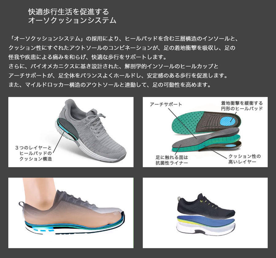 Orthofeet ワイド幅 3E相当 オーソフィート メンズ レックス REX