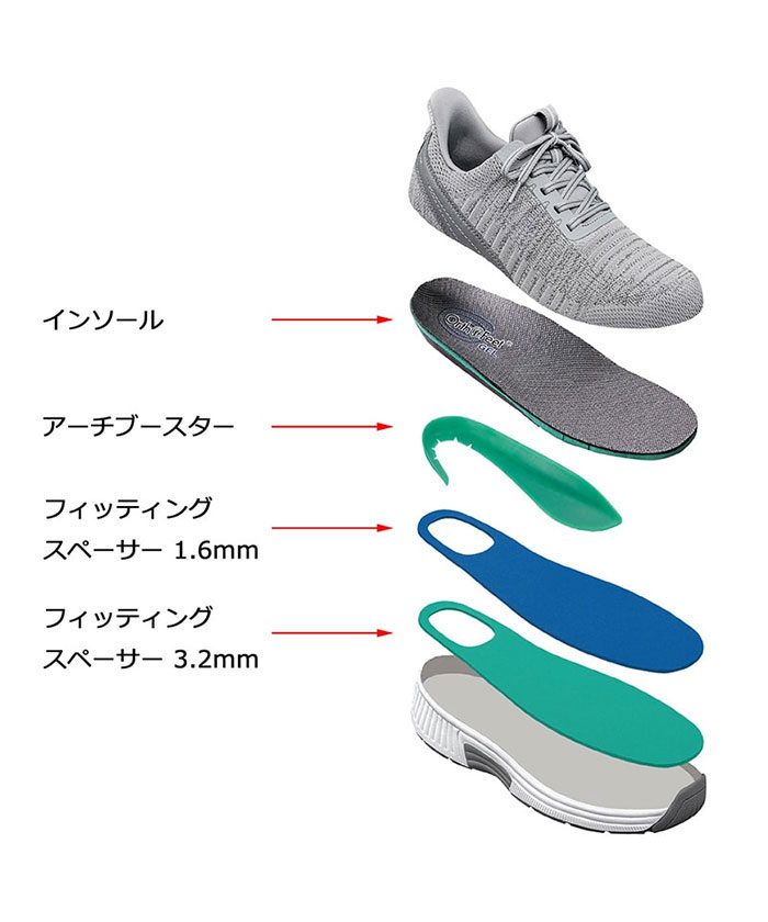 Orthofeet ワイド幅 3E相当 オーソフィート メンズ レックス REX