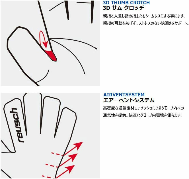 練習・試合 ロイシュ ジュニア キッズ アトラクト