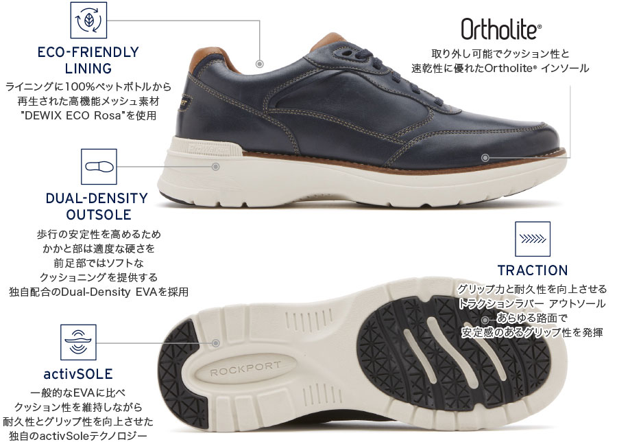 ROCKPORT ワイド幅 ロックポート メンズ プロウォーカー