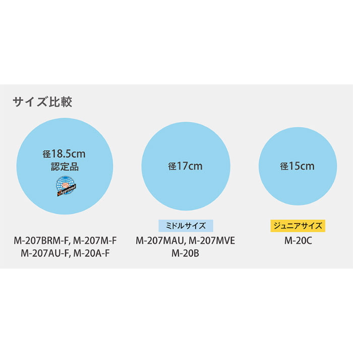 市場 ポイント最大23倍 7 ササキ 15限定 SASAKI新体操ジュニアビニールボールM