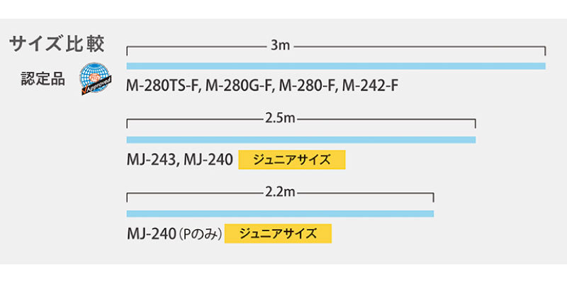 ササキ MJ240