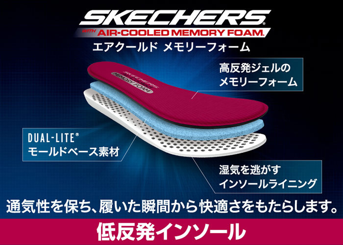 SKECHERS（スケッチャーズ） 2E幅 レディース スリップインズ コン