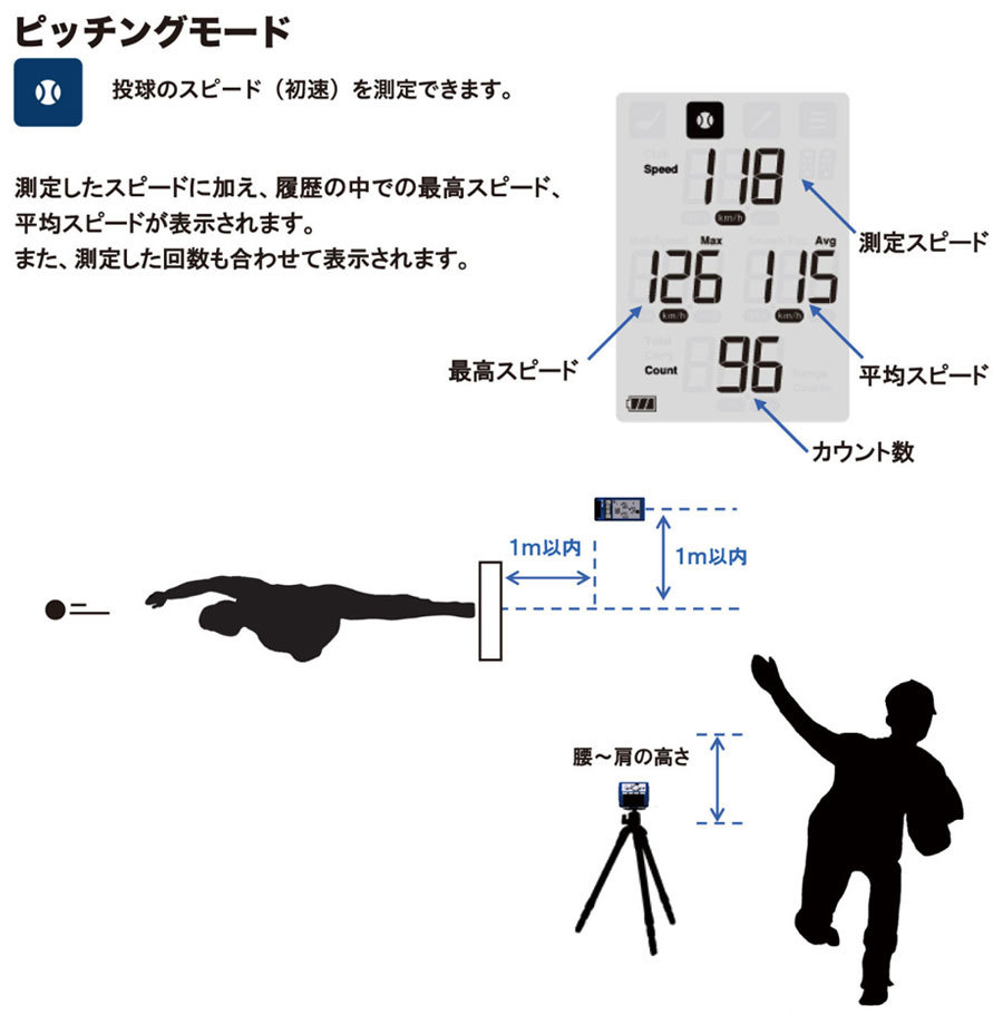 エスエスケイ野球 メンズ レディース ジュニア マルチスピードテスター