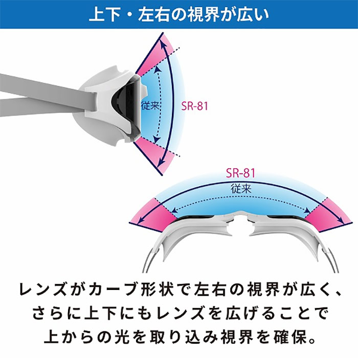 スワンズ SR-81PPAF