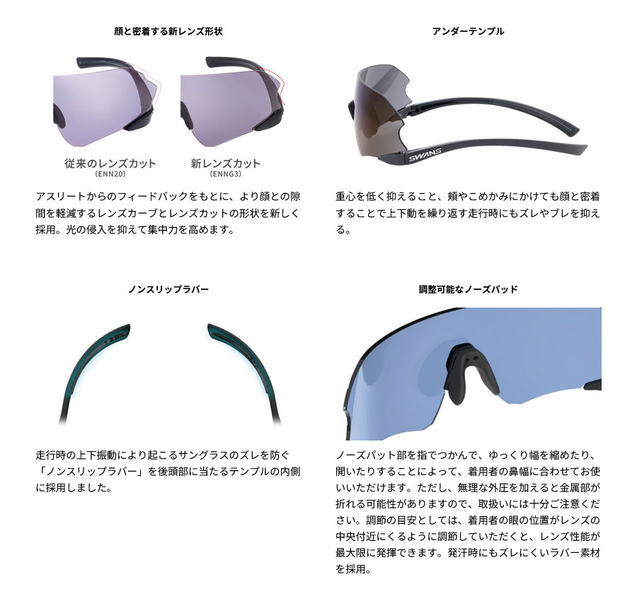 SWANS（スワンズ） メンズ レディース イーノックスニューロン G3