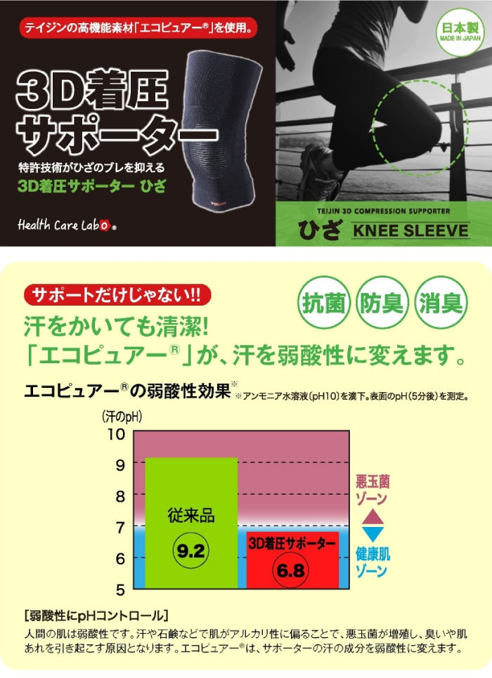 安い購入 1枚入り テイジン メンズ ひざ用 防臭 レディース 30SPHZMK 右左兼用 抗菌 3D着圧サポーター 消臭 サポーター  30SPHZLK サポーター