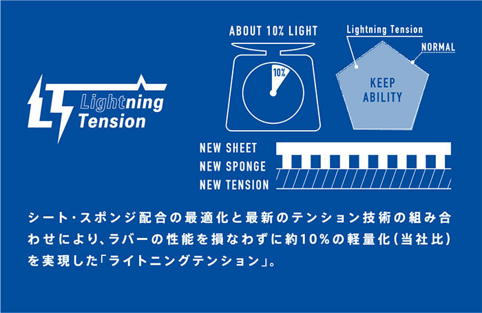 Victus ビクタス メンズ レディース ジュニア ブイイチイチ