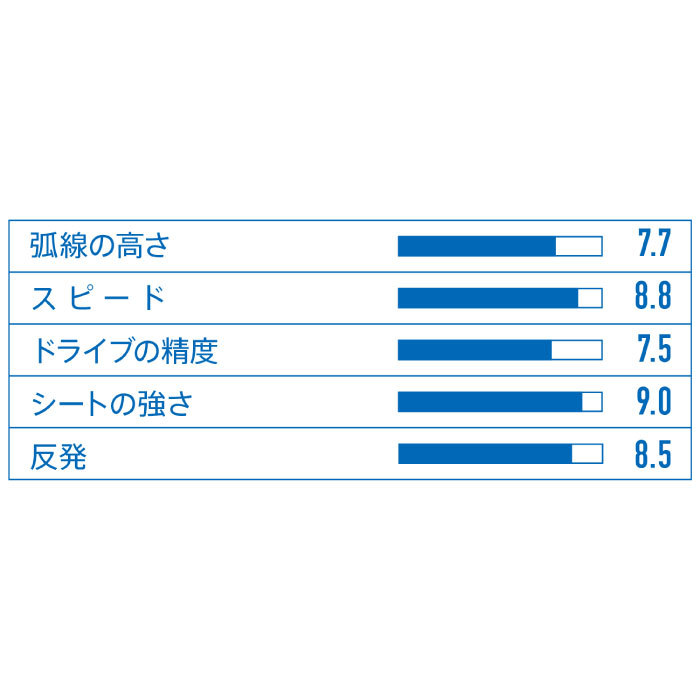 Victus ビクタス メンズ レディース ヴェンタス エキストラ