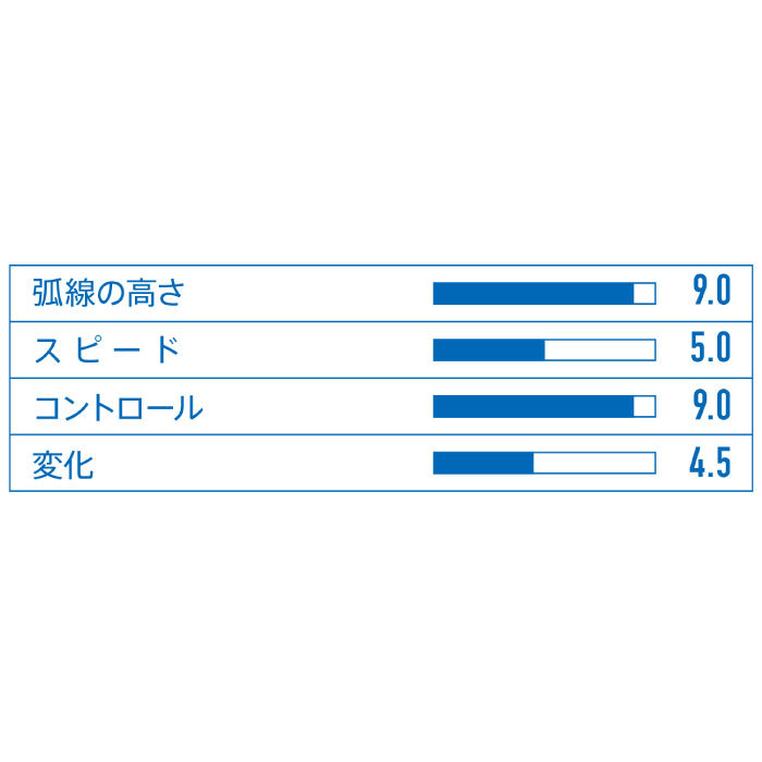 セール特価 2.0 1-NX ヴィクタス(VICTAS) 卓球 新品 未使用 210060 レッド(0040) D3 SPINPIPS D3  スピンピップス 表ソフト ラバ- - その他 - hlt.no