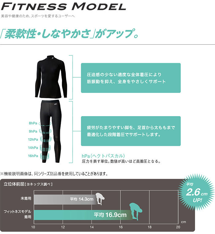 YONEX（ヨネックス） メンズ レディース STB フィットネスモデル