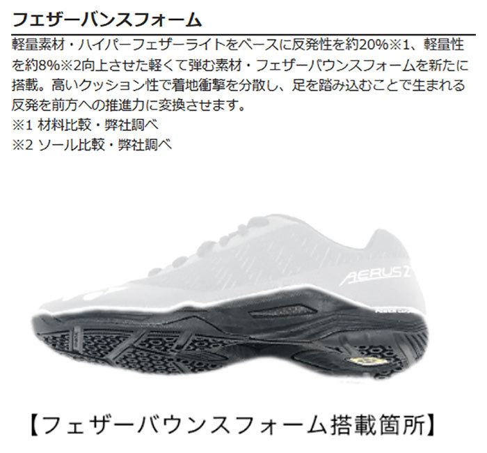 ヨネックス レディース パワークッションエアラス POWER CUSHION AERUS