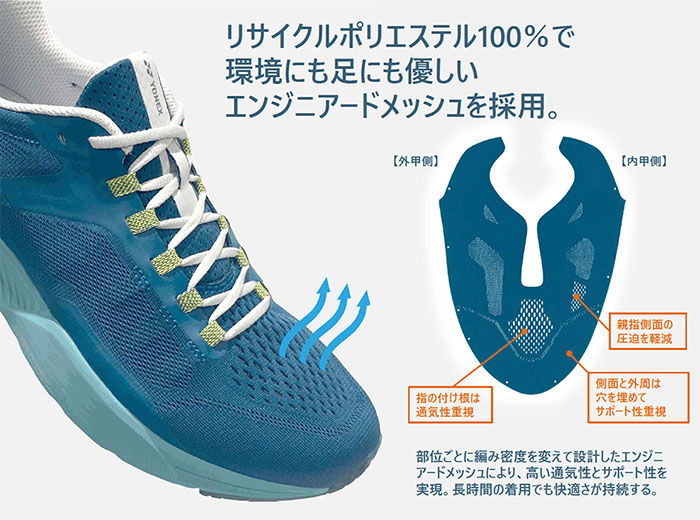 YONEX（ヨネックス） レディース セーフラン フィットジョグ