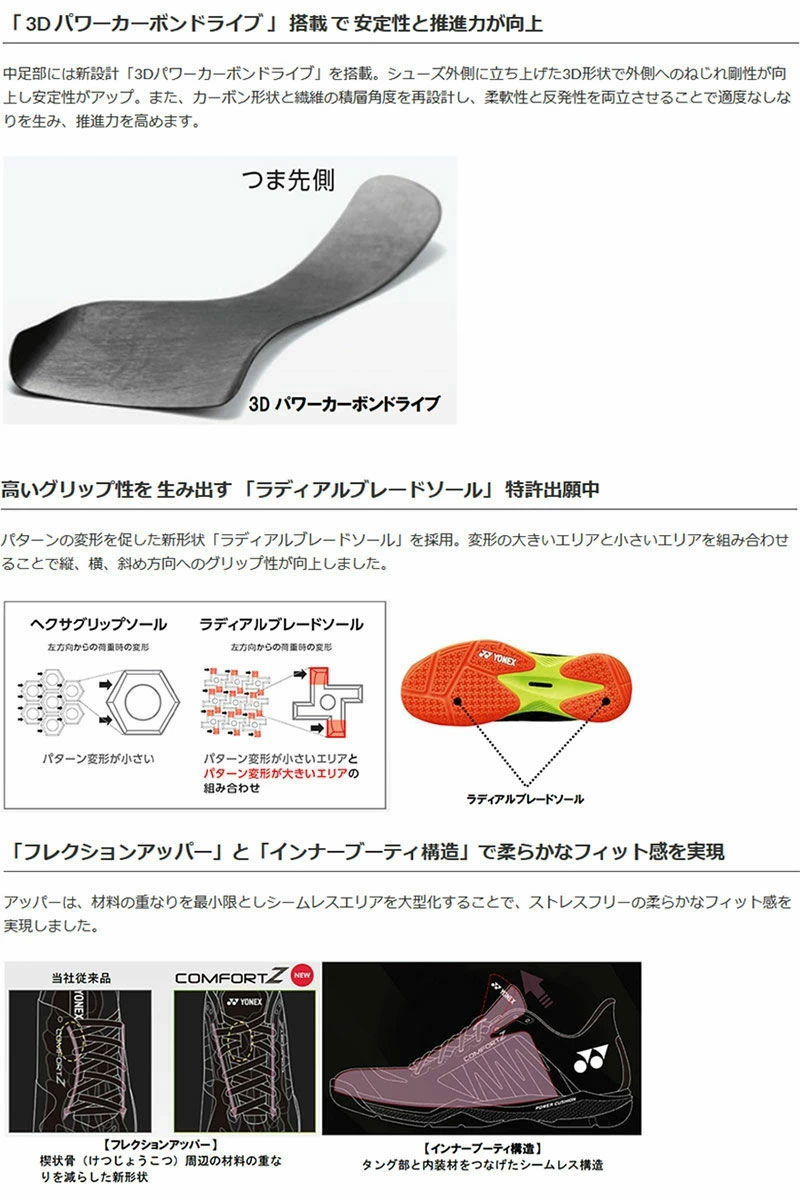 YONEX 4E幅 幅広 ヨネックス メンズ レディース パワー