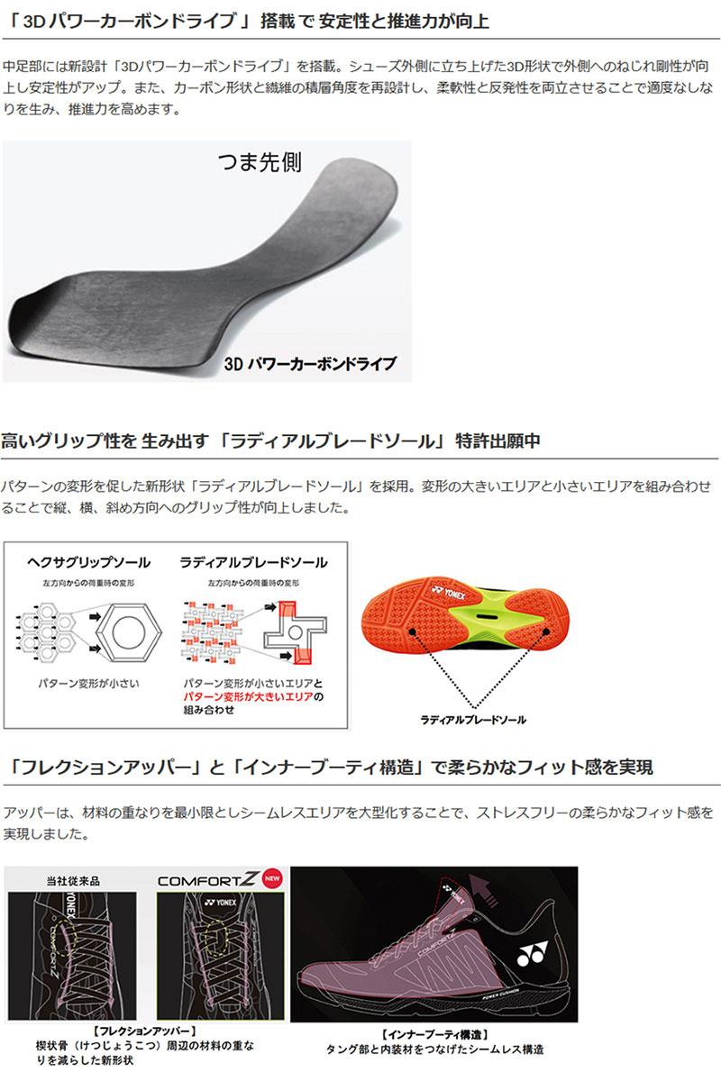 YONEX（ヨネックス） 3E幅 メンズ レディース パワークッション