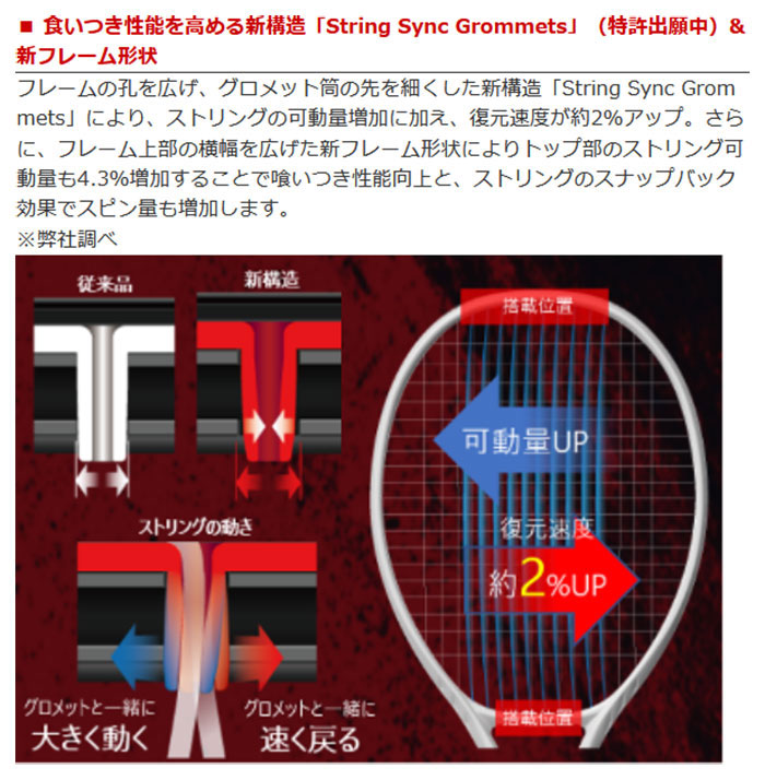 YONEX（ヨネックス） メンズ レディース Vコア 100L VCORE 100L 硬式