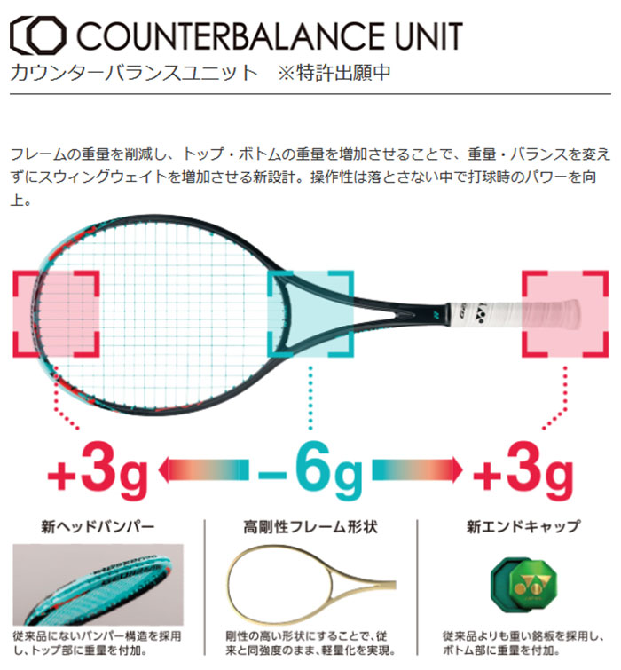 YONEX ソフトテニス ヨネックス メンズ レディース ジオブレイク YONEX ソフトテニス ヨネックス メンズ レディース ジオブレイク