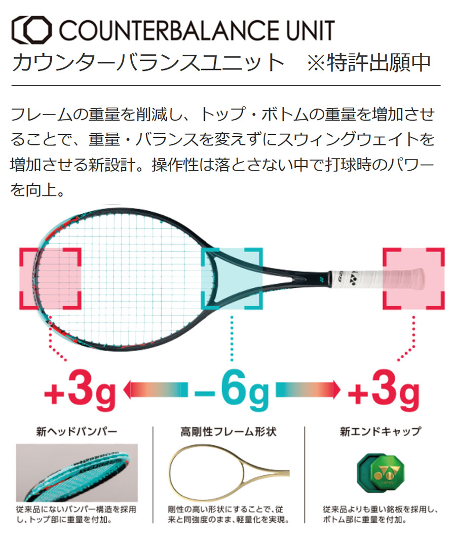 【美品】ヨネックス YONEX テニス JOC オリンピックJAPAN Mメンズ 美品】ヨネックス YONEX テニス JOC オリンピックJAPAN Mメンズ