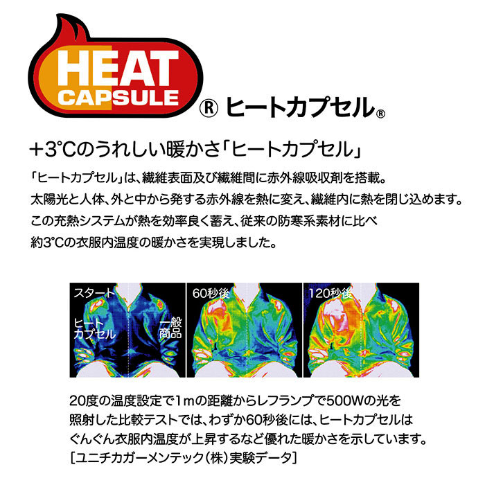 販売終了商品 YONEX Lサイズチェック柄ジャケット HEAT CAPSULE 販売終了商品 YONEX Lサイズチェック柄ジャケット HEAT CAPSULE