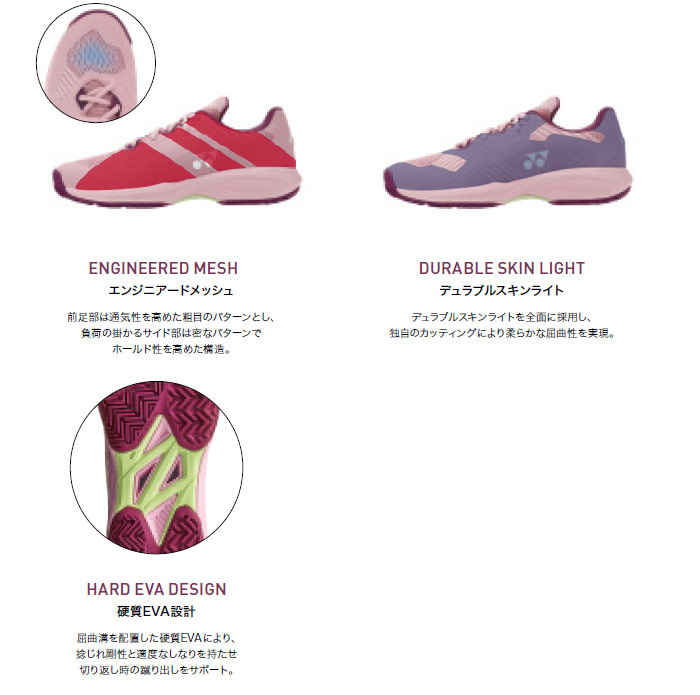 YONEX（ヨネックス） 3E幅相当 メンズ レディース パワークッション