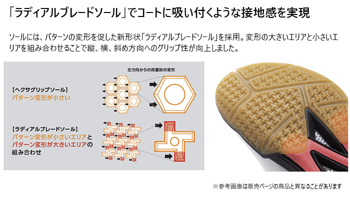 YONEX（ヨネックス） 3E幅 メンズ パワークッション 65Z バドミントン