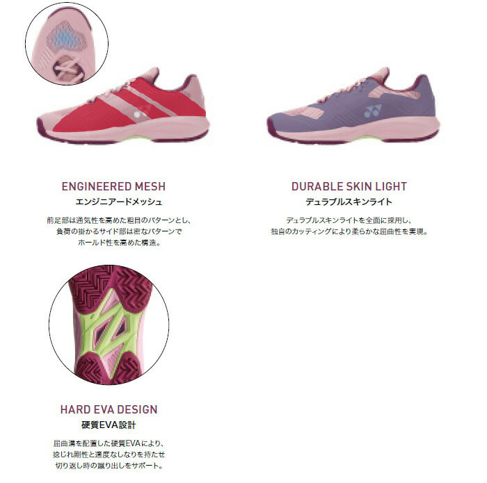 YONEX（ヨネックス） 幅広 4E幅相当 メンズ レディース パワー