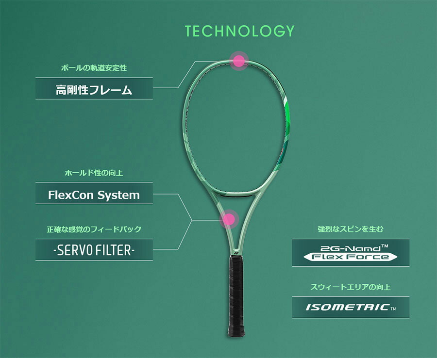 YONEX（ヨネックス） サイズ：G2 メンズ レディース パーセプト 100