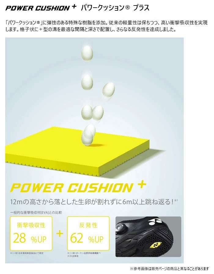 YONEX（ヨネックス） 7月下旬入荷予約商品 3E幅 メンズ レディース