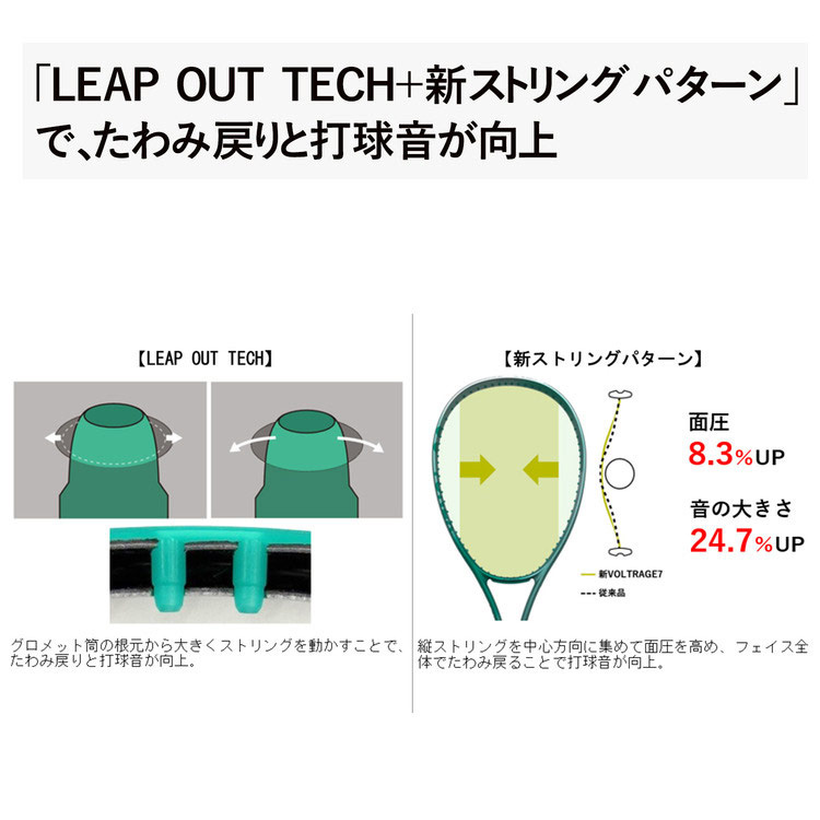 旧型　ミニレヨネックス　2個セット YONEX（ヨネックス） メンズ レディース ボルトレイジ 7S 軟式ラケット