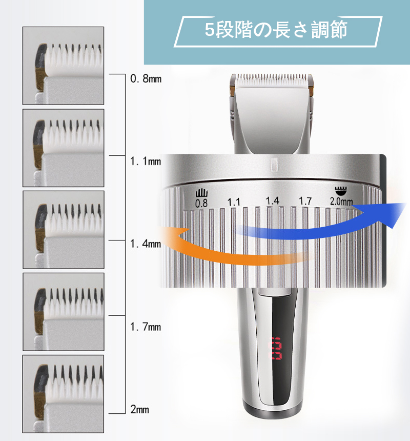 【即納】水洗い可 バリカン 5段階調節 usb 充電式 散髪 13点セット バリカン ヘアーカッター 業務用 家庭用 電動バリカン 散髪用 充電式  家庭用 メンズ