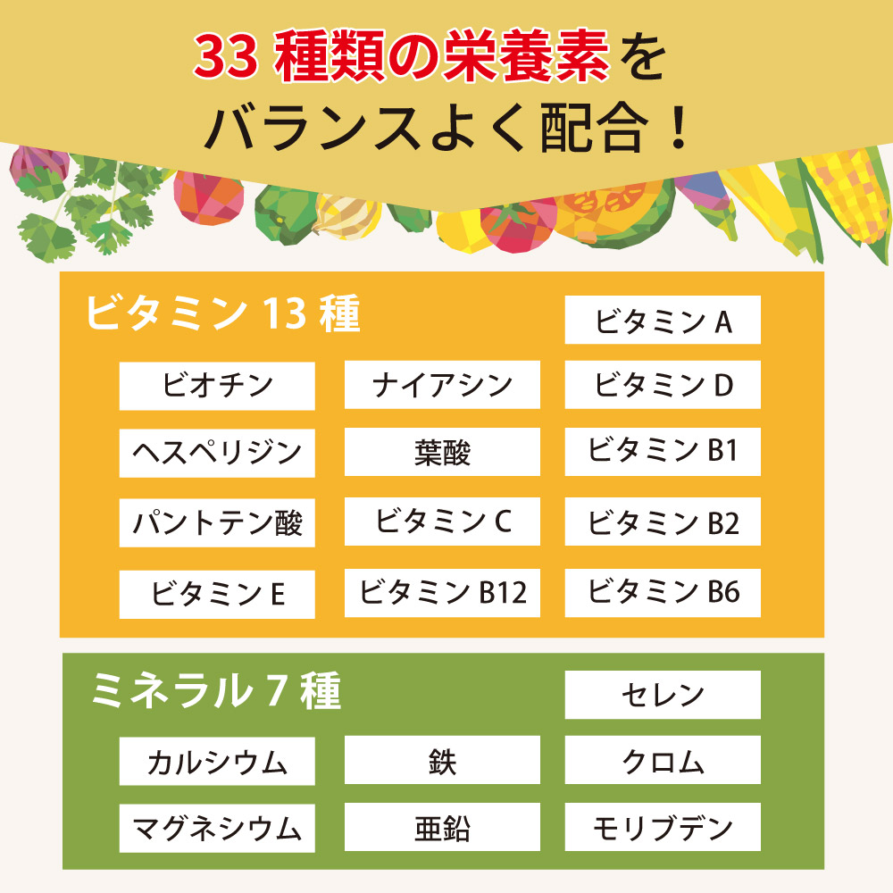 栄養素　ビタミン　ミネラル　バランスよく