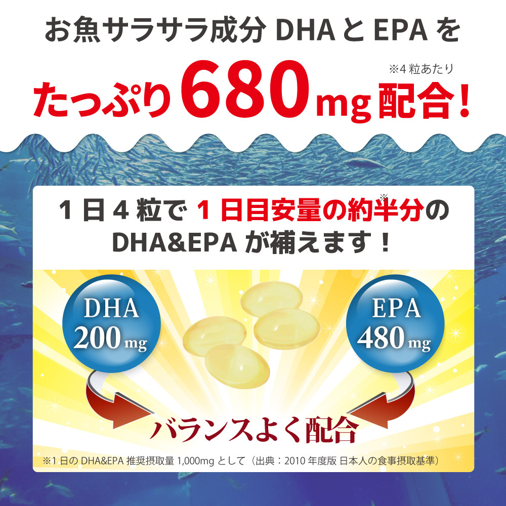DHA　EPA　豊富　配合