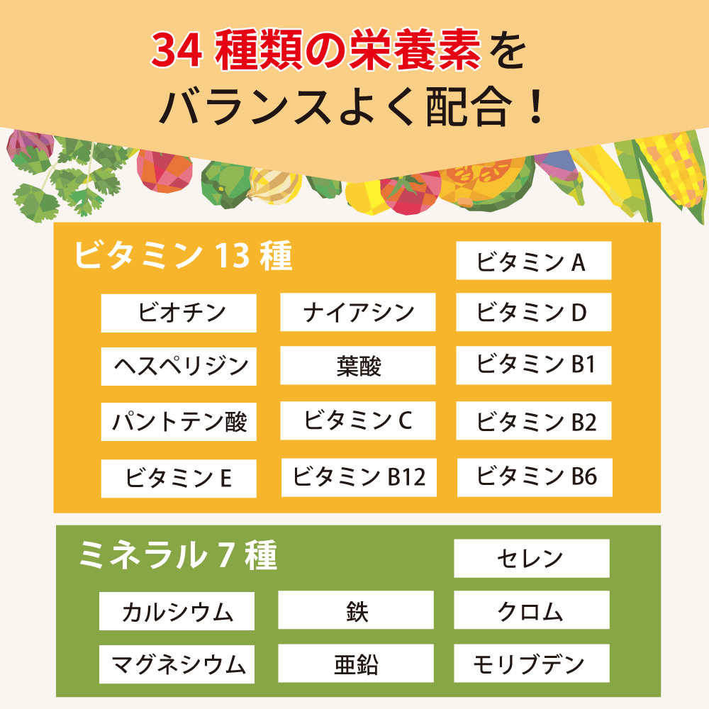 栄養素　バランス　ビタミン　ミネラル