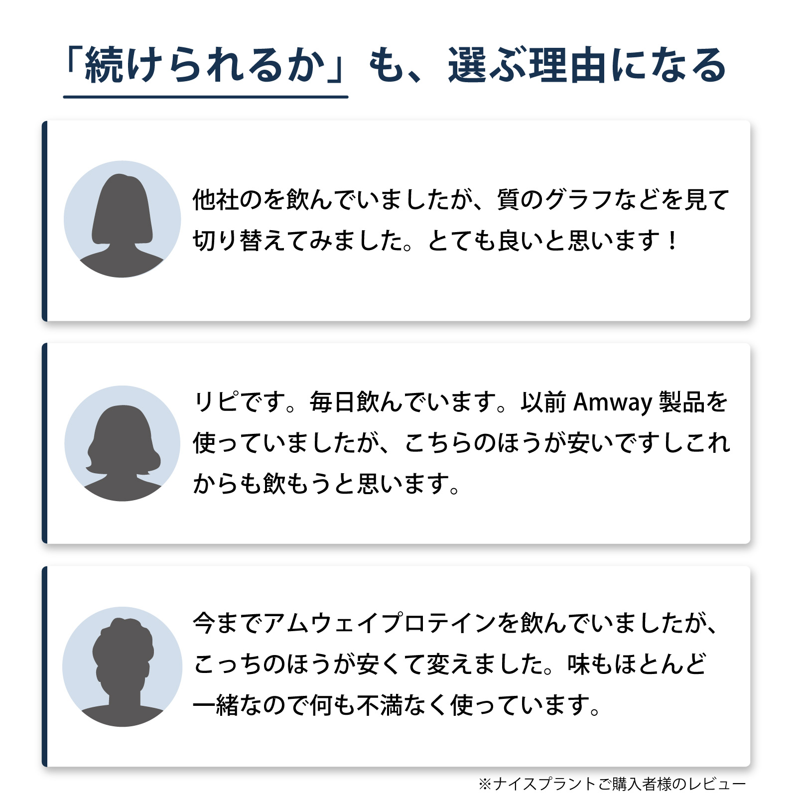 アムウェイ ニュートリ プロテイン （オールプラント） と アイ