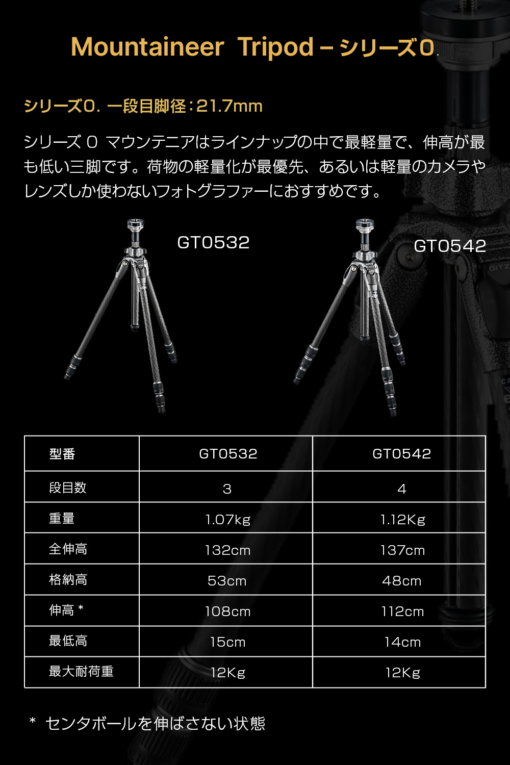 マウンテニア 【OUTLET】ジッツオ マウンテニア三脚2型4段ロング