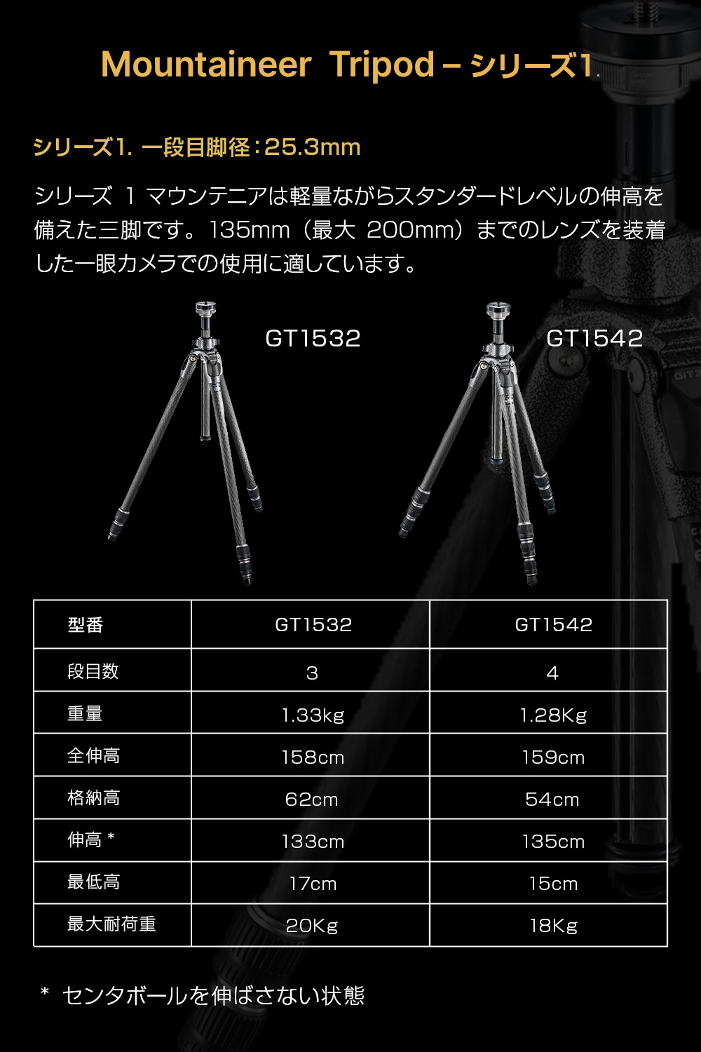 【てったさま専用】MDC1814 ドイツ3脚 チェコ2脚 Amazon | GITZO 三脚 マウンテニア 2型 カーボン 4段 GT2542