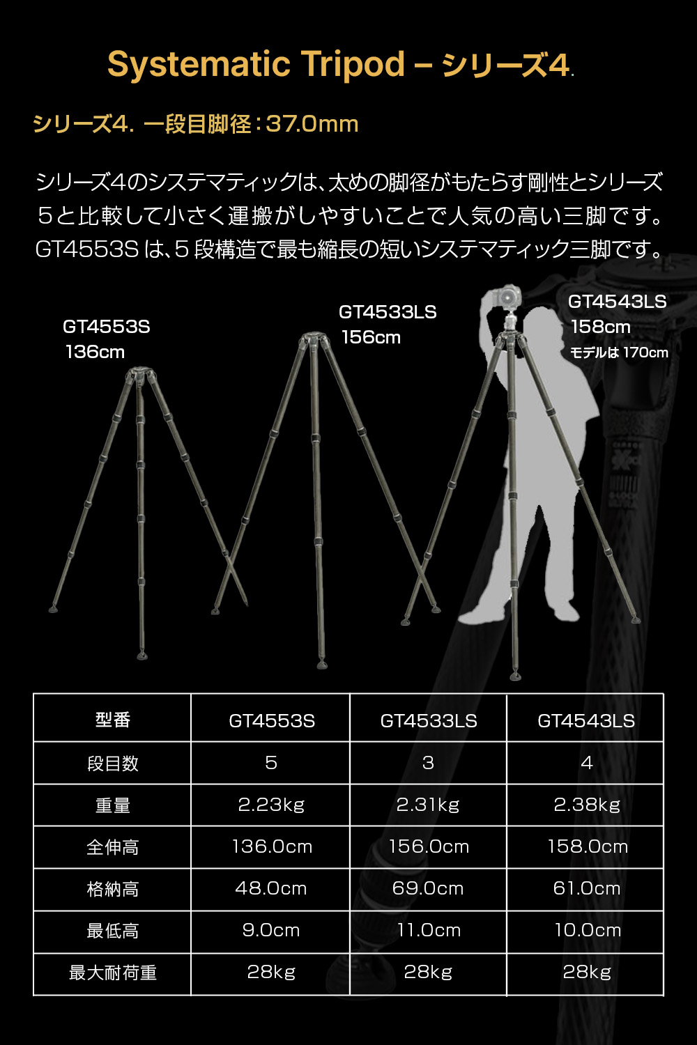 Gitzo ジッツォ G1349 3型4段 システマチックカーボン三脚 Gitzo ジッツォ G1349 カーボン三脚 3型4段 システマチック