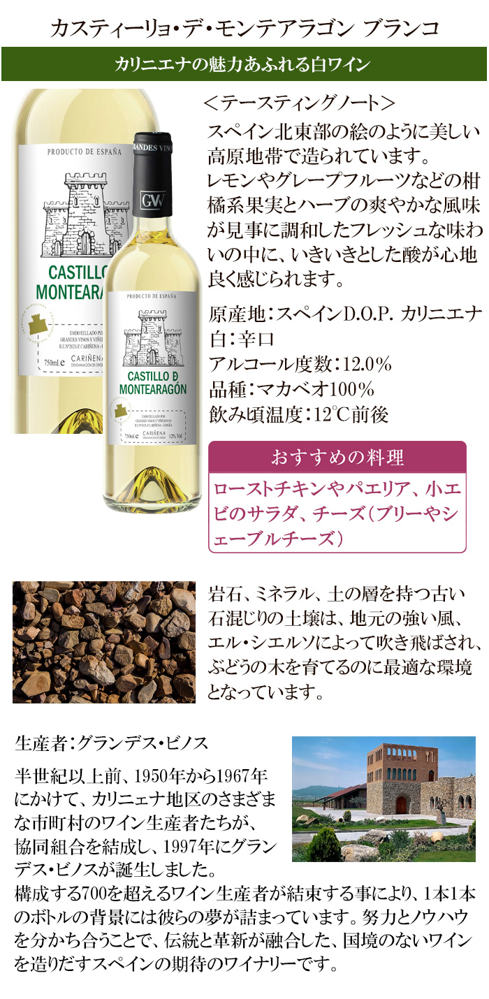 カスティーリョ・デ・モンテアラゴン ブランコ