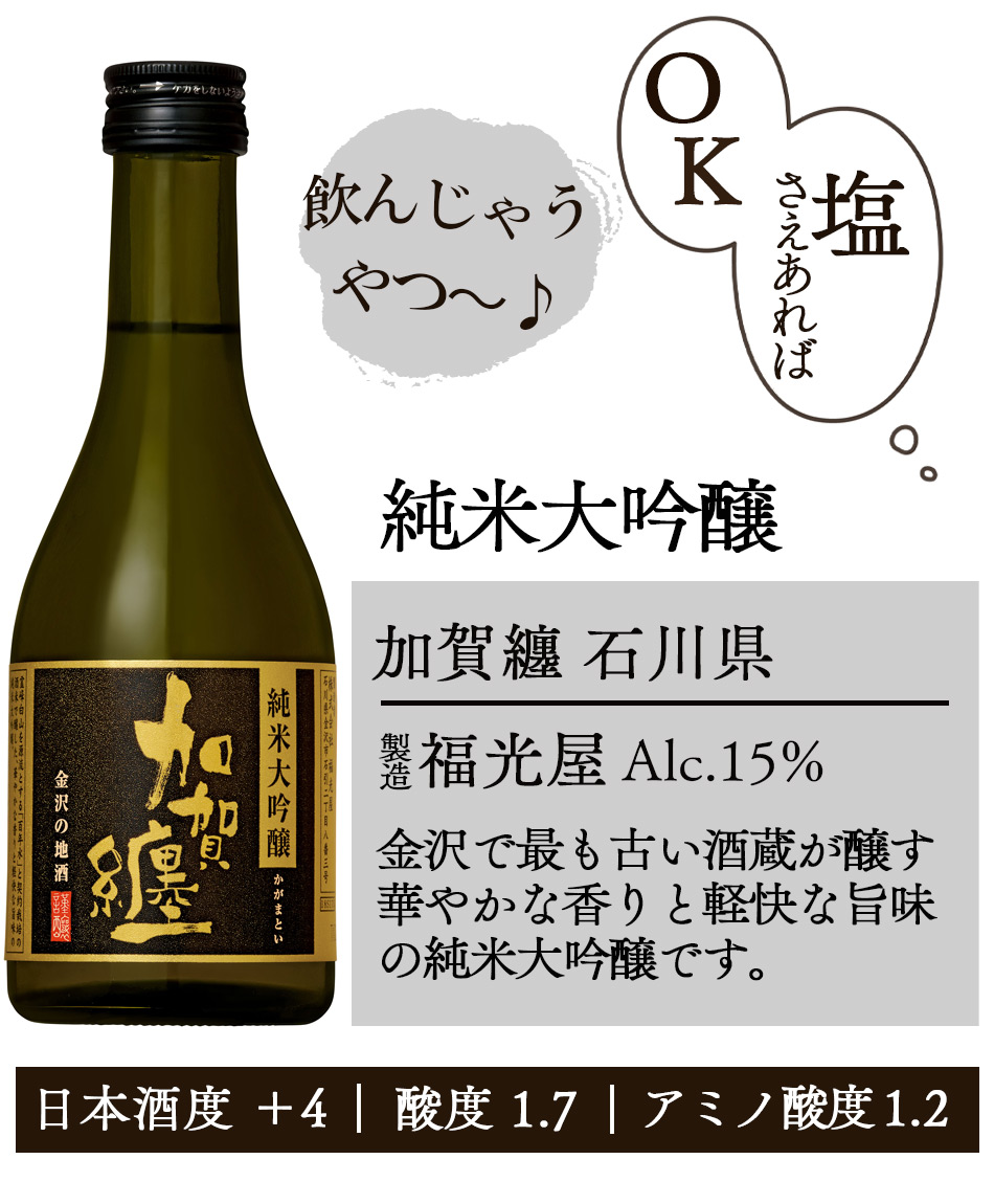 純米大吟醸 銘醸蔵元 飲み比べ 日本酒 6本セット 300ml×6本 日本酒