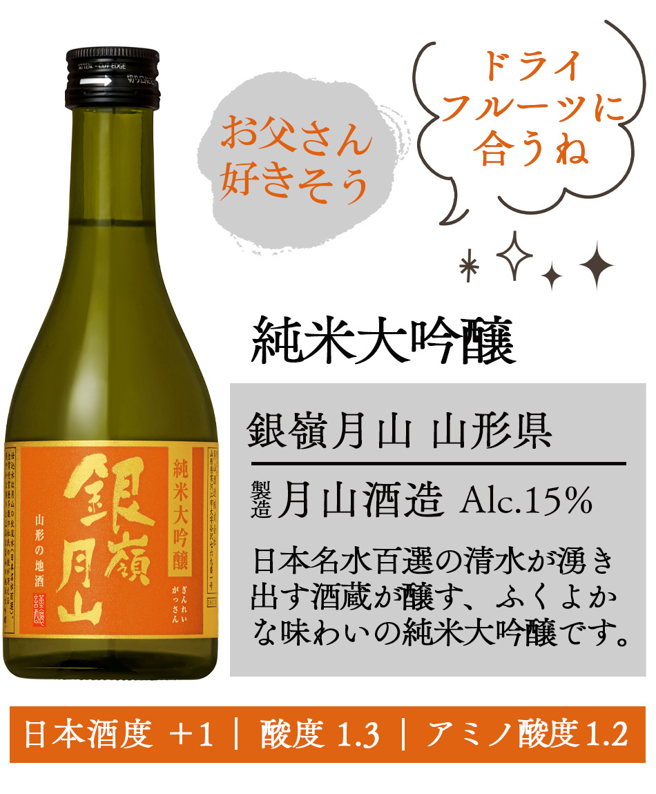 対象+6％ 純米大吟醸 銘醸蔵元 飲み比べ 日本酒 6本セット 300ml×6本