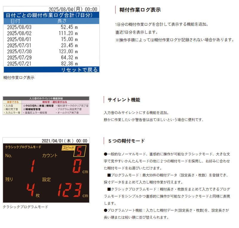 極東産機ハイベーターuni KLASS 送料無料 糊付機 クラス(極東産機) 軽量自動壁紙糊付機 Hiβ-UNI