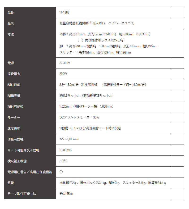 KLASS 送料無料 糊付機 クラス(極東産機) 軽量自動壁紙糊付機 Hiβ-UNI